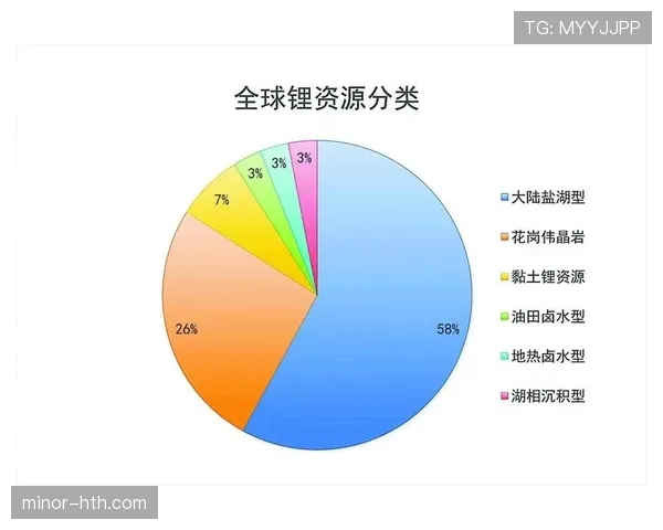 穆西亚拉:突破成功率与推进效率兼备的控球核心解析