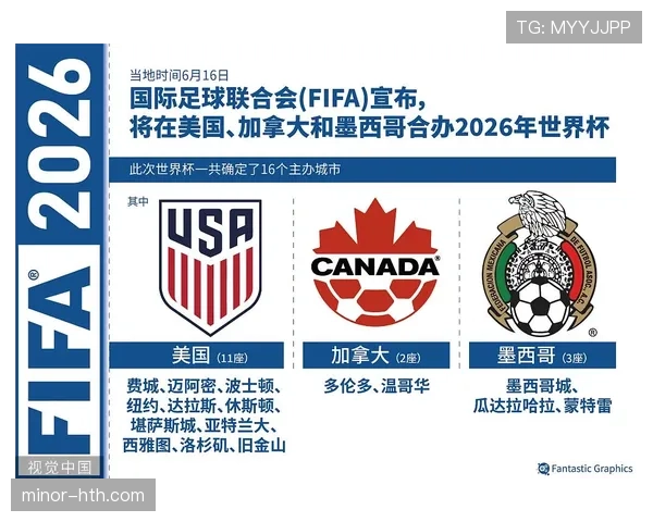 2026世界杯资格判断规则怎么算 2026世界杯资格判断规则怎么算