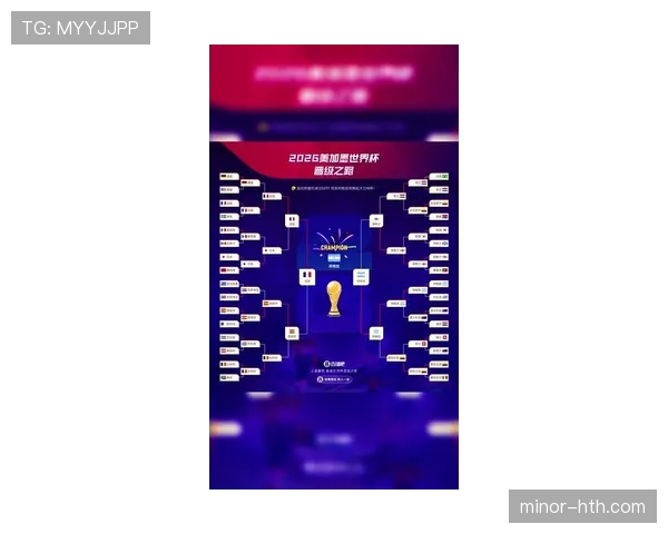 2026世界杯16强晋级路线怎么安排