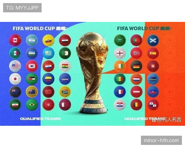 2026世界杯最新积分相同排名规则