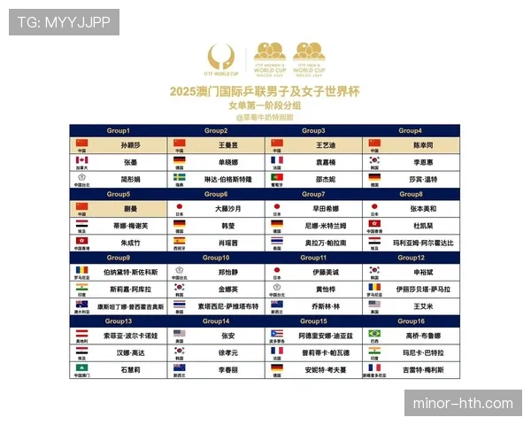 2026世界杯助攻榜回顾：小组赛关键传球数据整理